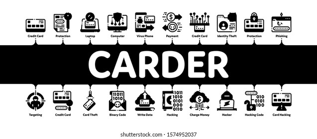 Carder Hacker Minimal Infographic Web Banner Vector. Carder Silhouette And Smartphone, Bug And Fraud Virus, Laptop And Card Concept Illustrations