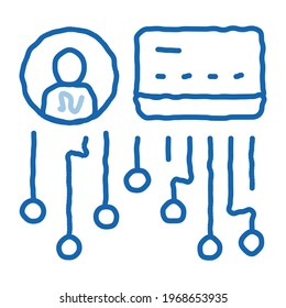 cardholder details sketch icon vector. Hand drawn blue doodle line art cardholder details sign. isolated symbol illustration