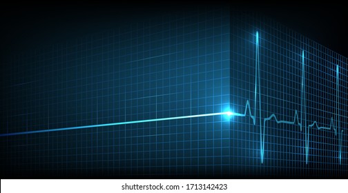 Cardiac arrest and heart beating again. Heart rate graph. Ekg icon wave. Turquoise color. 3D. Stock vector illustration.