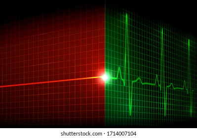 Cardiac arrest and heart beating again. Heart rate graph. Ekg icon wave. Electrocardiogram. Red and green color. 3D. Stock vector illustration.