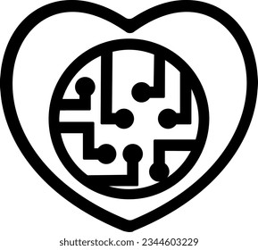 cardiac chip cardiac chip heart chip monitoring 1509