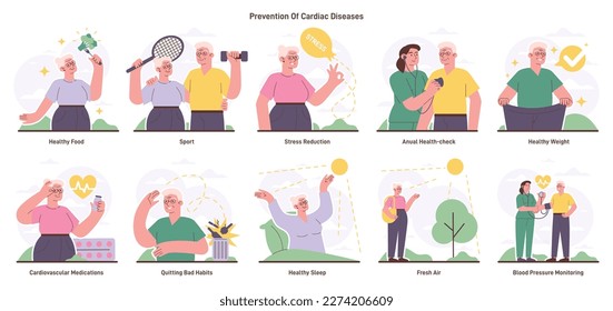 Cardiac disease prevention tips for seniors set. Cardiovascular health and risk management. Healthcare and prophylactic measures to reduce the risk of heart diseases. Flat vector illustration