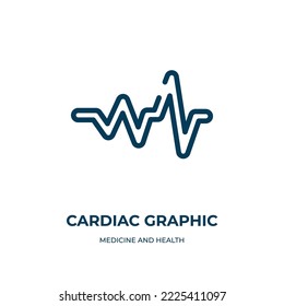 Cardiac graphic icon. Linear vector illustration from medicine and health collection. Outline cardiac graphic icon vector. Thin line symbol for use on web and mobile apps, logo, print media.