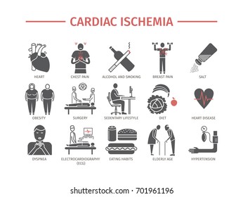 Cardiac ischemia. Symptoms, Treatment. Icons set. Vector signs for web graphics