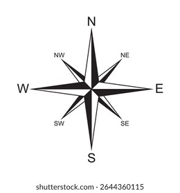 Cardinal Directions (points of the compass) in 8 directions, vector illustration isolated on white background, eps