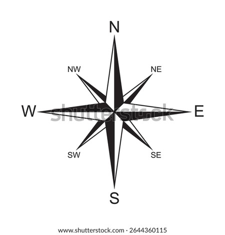 Cardinal Directions (points of the compass) in 8 directions, vector illustration isolated on white background, eps