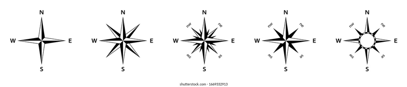 The cardinal points icon. Compass. Isolated on a white background. Vector illustration.