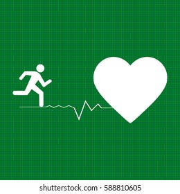cardio