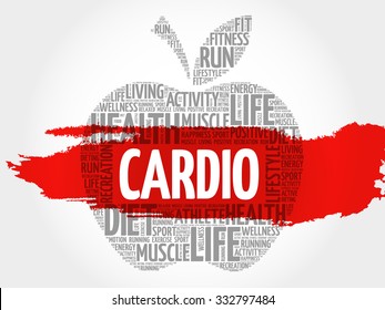 Cardio apple word cloud concept