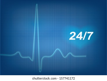 cardiogram. Emergency Cardiology.