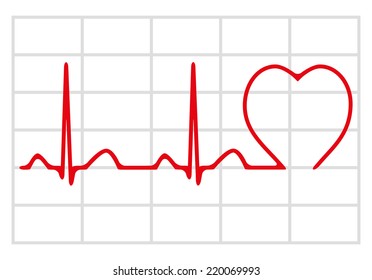 Cardiogram icon isolated on white background, vector illustration