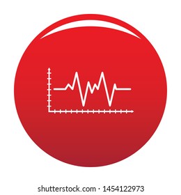 Cardiogram icon. Simple illustration of cardiogram vector icon for any design red