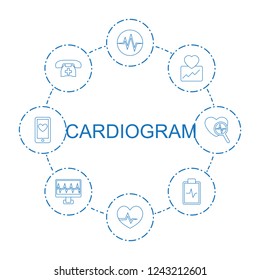 cardiogram icons. Set of 8 line cardiogram icons included heartbeat, medical phone, heartbeat clipboard on circle background. Editable cardiogram icons for web, mobile and infographics.