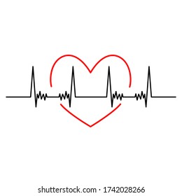 Cardiograma de amor sobre fondo blanco