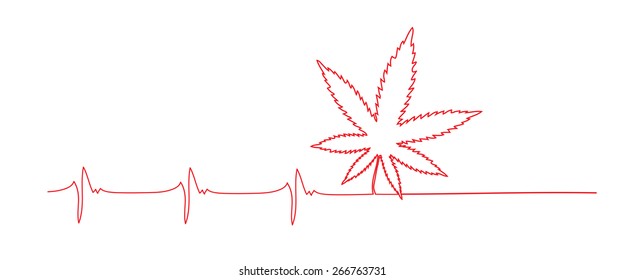 Cardiogram and marijuana leaf as concept for drug addiction
