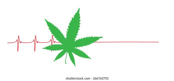 Cardiogram and marijuana leaf as concept for drug addiction