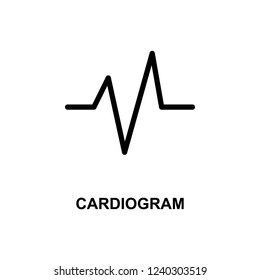 cardiogram simple line icon