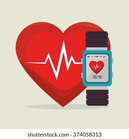 cardiology care design 