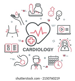 Cardiology circular vector banner. Linear medical and health care icons