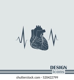 cardiology icon