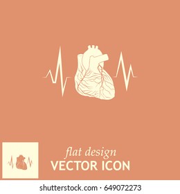 cardiology icon