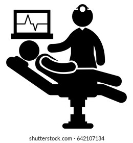 Cardiology room