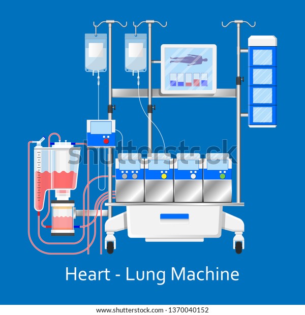 32 Heart Lung Machine Diagram