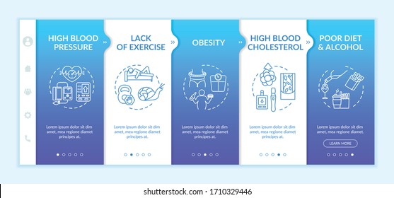 Herz-Kreislauf-Erkrankungen verursachen Onboarding Vektorillustration Vorlage. Bluthochdruck und Cholesterin. Umfassende mobile Website mit Symbolen. Schrittbildschirme der Webseite RGB-Farbkonzept