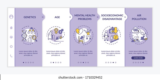 Cardiovascular Disease Causes Onboarding Vector Template. Genetics And Age CVD Risk Factors. Responsive Mobile Website With Icons. Webpage Walkthrough Step Screens. RGB Color Concept