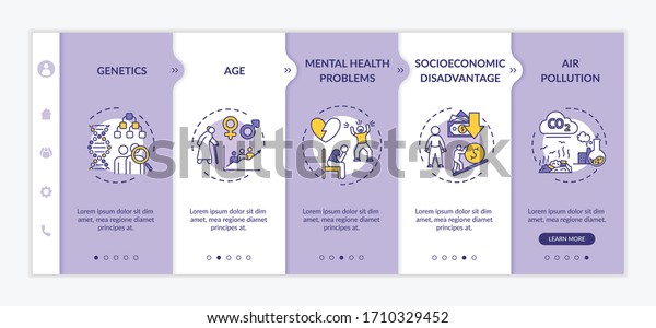 Cardiovascular disease causes onboarding vector\
template. Genetics and age CVD risk factors. Responsive mobile\
website with icons. Webpage walkthrough step screens. RGB color\
concept
