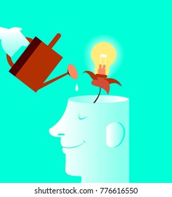 Care brain. New features. There is a growing idea. Human Brain, Contemplation