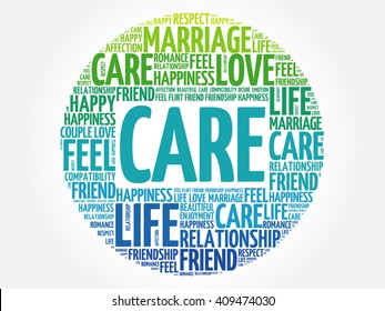 CARE circle word cloud collage concept