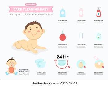 Care cleaning baby infographic,vector illustration.