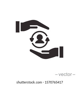 Care customer icon, total inclusive service, symbol on white background - editable stroke vector illustration eps10