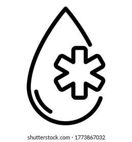 Care drops icon. Outline care drops vector icon for web design isolated on white background