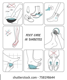 Care of the lower extremities in diabetes