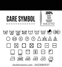 Care Symbols Png Design like Care , hot, bleaching, clean etc 