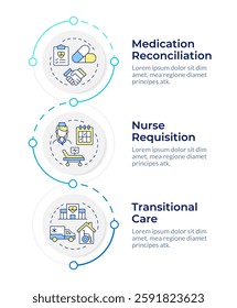 Care transitions infographic vertical sequence. Medication transporting. Healthcare service. Visualization infochart with 3 steps. Circles workflow