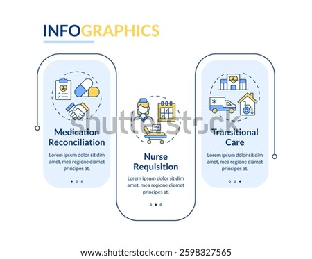 Care transitions rectangle infographic vector. Medication transporting process. Healthcare service. Data visualization with 3 steps. Editable rectangular options chart