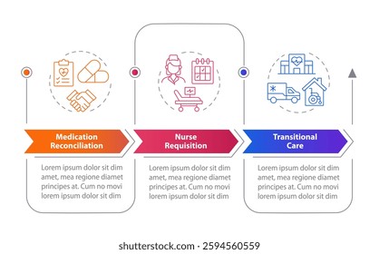 Care transitions rectangular infographics. Medication transporting process. Healthcare. Visualization template 3 options. Horizontal flowchart with line icons