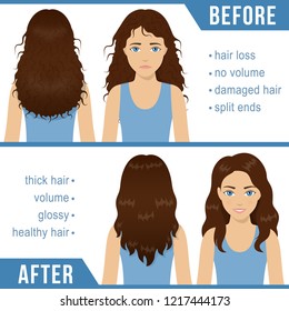 Care for wavy hair. Common problems - split ends, damaged hair, hair loss. Before and after hair care treatment. Vector