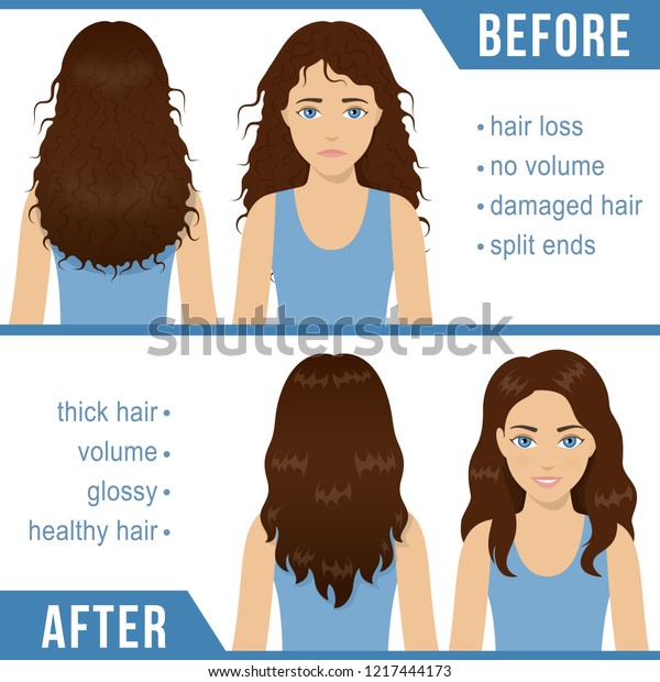 Care Wavy Hair Common Problems Split People Beauty Fashion