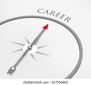CAREER