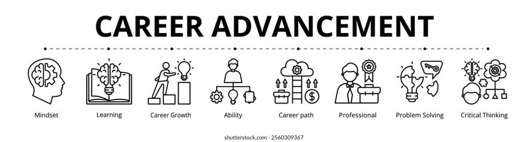 Career Advancement Line Banner Web Icon Set Vector Illustration