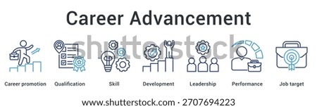 Career advancement requires qualification and skill development with leadership performance achieving job target objectives successfully.