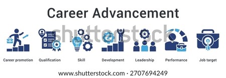 Career advancement requires qualification and skill development with leadership performance achieving job target objectives successfully.