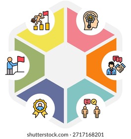 Diagrama de iconos de avance profesional y capacitación de la fuerza laboral
