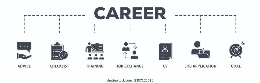 Pancarta de carrera icono web concepto de ilustración vectorial con icono de asesoramiento, lista de comprobación, capacitación, intercambio de trabajo, cv, aplicación de empleo y objetivo

