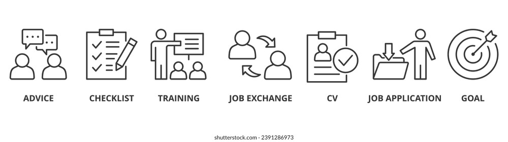 Career banner web icon vector illustration concept with icon of advice, checklist, training, job exchange, cv, job application and goal