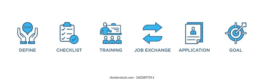 CAREER banner web icon vector illustration concept for product and service quality inspection with an icon of define, checklist, training, job exchange, application, goal,